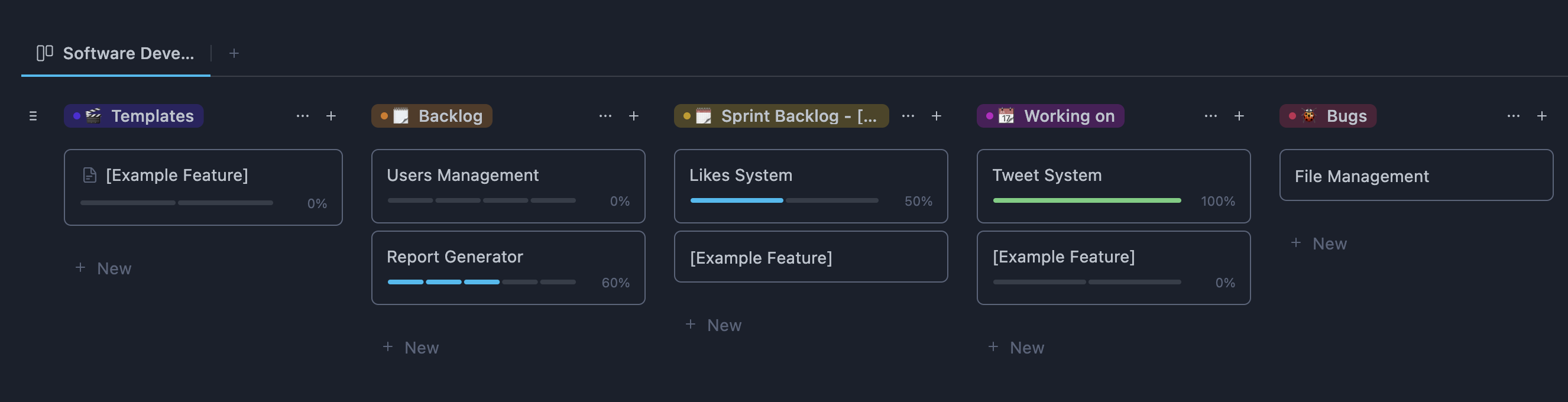 Checklists for Smarter Planning